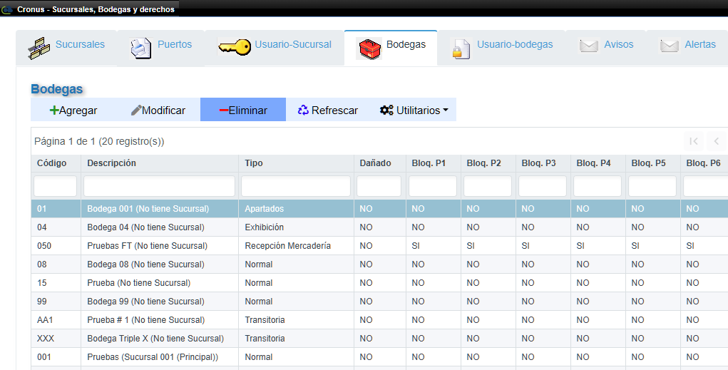 Múltiples Compañías y Sucursales